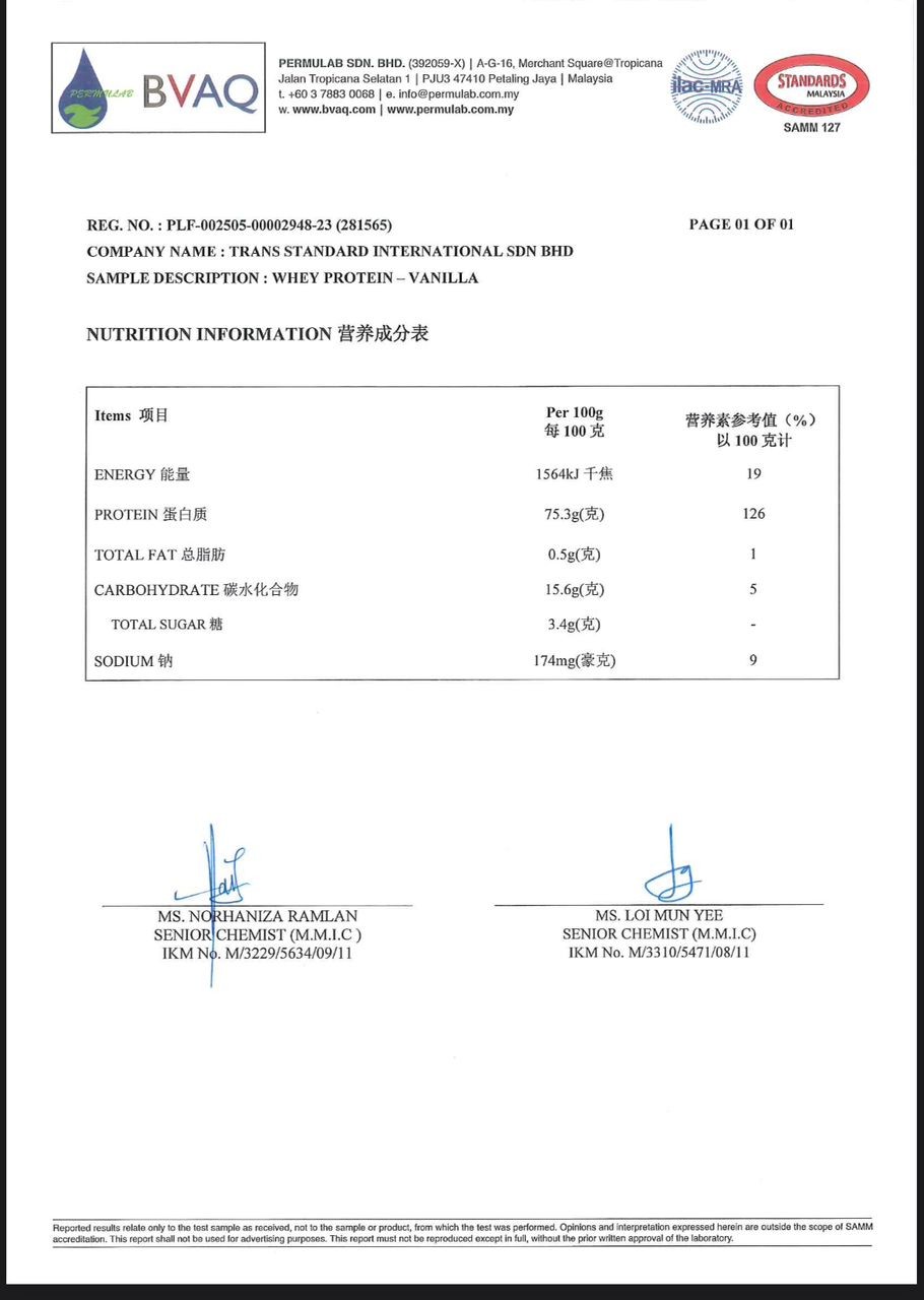 BVAQ PERMULAB Nutrition Information Test Report